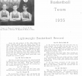 heavy-weight-basketball-lightweight-record_0